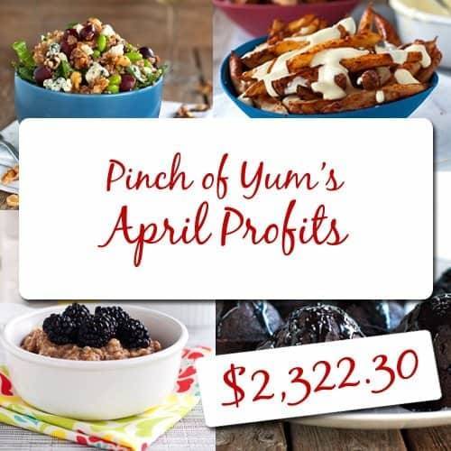 Collage of four images for April profits.