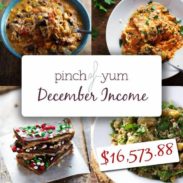 December Blog Traffic and Income Report