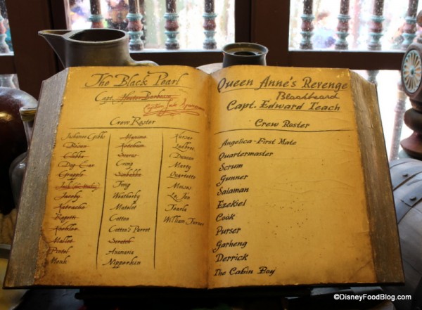 Closeup of Crew Rosters