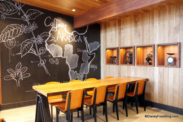 West Side Starbucks Mural