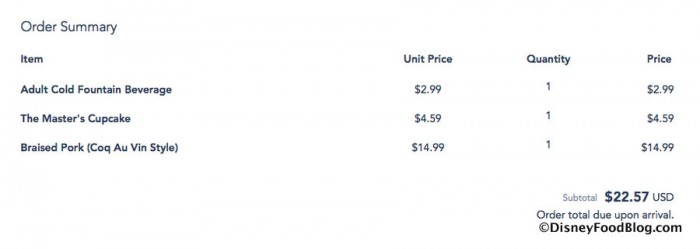 Screenshot: Final Order Summary for Review