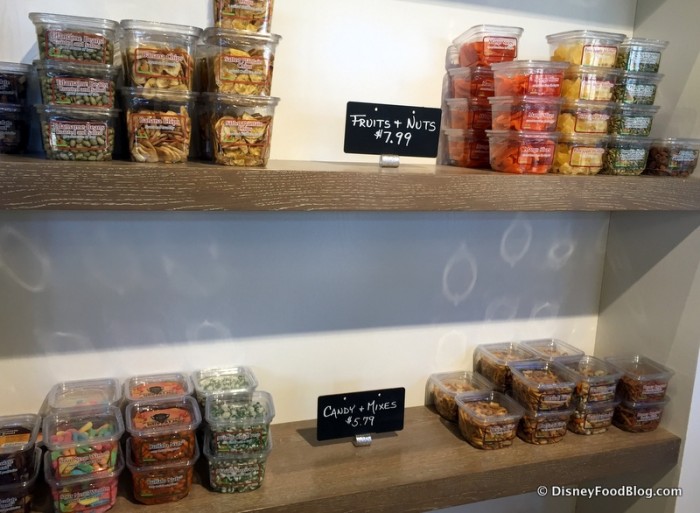 Wind and Waves Market