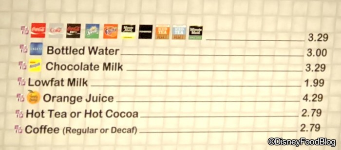 Tomorrowland Terrace Menu