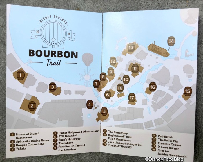 Bourbon Trail